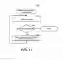 Fig. 13 - Blockchain prescription management system