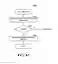 Fig. 14 - Blockchain prescription management system