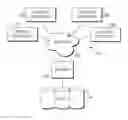Fig. 01 - Inferring semantic data organization from machine-learned relationships