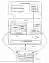 Fig. 01 - Client-server multimedia archiving system with metadata encapsulation