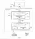 Fig. 07 - Client-server multimedia archiving system with metadata encapsulation