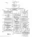 Fig. 06 - COMPUTERIZED HOSPITAL RAPID STAFFING PROCESS