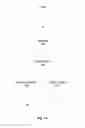 Fig. 02 - Technologies for initial provisioning and refilling of medical devices