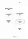 Fig. 05 - Technologies for initial provisioning and refilling of medical devices