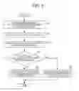 Fig. 06 - Method for predicting severity and prognosis of cardiovascular disease