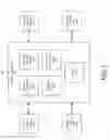 Fig. 02 - Systems and methods for facilitating communication of health information