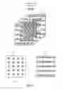 Fig. 02 - Method for manufacturing rare earth magnet