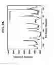 Fig. 09 - Flexible Single-Crystal Semiconductor Heterostructures and Methods of Making Thereof