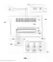 Fig. 02 - Methods of processing semiconductor device structures and related systems