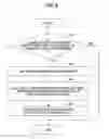 Fig. 09 - Substrate processing method