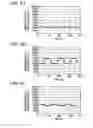 Fig. 09 - ETCHING METHOD