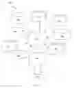 Fig. 06 - STRUCTURES, METHODS AND APPLICATIONS FOR ELECTRICAL PULSE ANNEAL PROCESSES