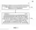Fig. 02 - METHODS OF ETCHING A TUNGSTEN LAYER