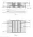 Fig. 02 - Fabrication of self-aligned gate contacts and source/drain contacts directly above gate electrodes and source/drains