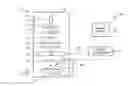 Fig. 01 - Overlay error and process window metrology