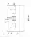 Fig. 14 - Overlay error and process window metrology
