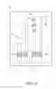 Fig. 15 - Overlay error and process window metrology