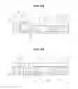 Fig. 13 - SEMICONDUCTOR PACKAGE AND MANUFACTURING METHOD THEREOF