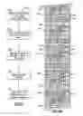Fig. 44 - Radio-frequency isolation cavities and cavity formation