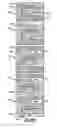 Fig. 45 - Radio-frequency isolation cavities and cavity formation