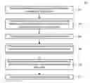 Fig. 01 - SEMICONDUCTOR MEMORY STRUCTURE AND METHOD FOR PREPARING THE SAME