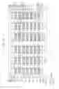 Fig. 30 - Vertical memory devices and methods of manufacturing the same