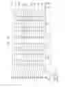 Fig. 37 - Vertical memory devices and methods of manufacturing the same
