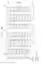 Fig. 74 - Vertical memory devices and methods of manufacturing the same