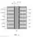Fig. 05 - Three-dimensional non-volatile memory device with cut off time control