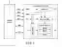 Fig. 02 - Three dimensional semiconductor memory including pillars having joint portions between columnar sections