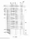 Fig. 03 - Three dimensional semiconductor memory including pillars having joint portions between columnar sections