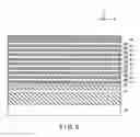 Fig. 09 - Three dimensional semiconductor memory including pillars having joint portions between columnar sections