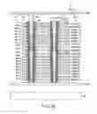 Fig. 24 - Three dimensional semiconductor memory including pillars having joint portions between columnar sections