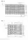Fig. 06 - Semiconductor memory device