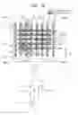Fig. 11 - Semiconductor device