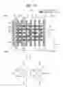 Fig. 18 - Semiconductor device