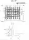 Fig. 20 - Semiconductor device