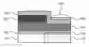 Fig. 01 - Low dark current backside illumination sensor