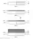 Fig. 02 - Low dark current backside illumination sensor