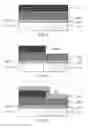 Fig. 03 - Low dark current backside illumination sensor