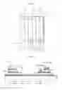 Fig. 18 - Light emitting stacked structure and display device having the same