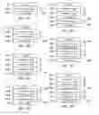 Fig. 06 - Multilayered seed structure for magnetic memory element including a CoFeB seed layer