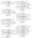Fig. 07 - Multilayered seed structure for magnetic memory element including a CoFeB seed layer