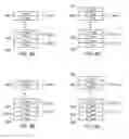 Fig. 08 - Multilayered seed structure for magnetic memory element including a CoFeB seed layer
