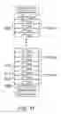 Fig. 12 - Multilayered seed structure for magnetic memory element including a CoFeB seed layer