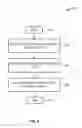 Fig. 07 - Perpendicular STTM free layer including protective cap