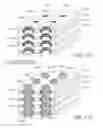 Fig. 20 - 3D vertical memory array cell structures with individual selectors and processes