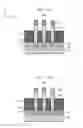 Fig. 08 - Resistive memory with a plurality of resistive random access memory cells each comprising a transistor and a resistive element