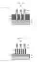 Fig. 12 - Resistive memory with a plurality of resistive random access memory cells each comprising a transistor and a resistive element