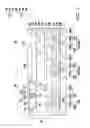 Fig. 02 - Pixel structure and display panel
